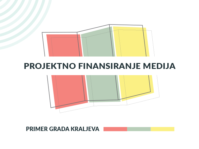 Projektno finansiranje medija - Kraljevo