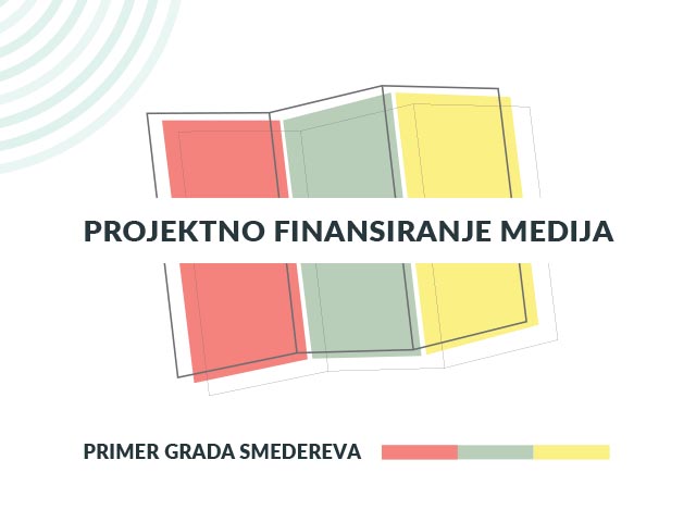 Projektno finansiranje medija, Smederevo, BIRN Srbija