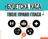 Participativno budžetiranje, Participativno budzetiranje