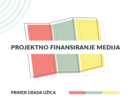 Projektno finansiranje medija, Užice, Uzice, BIRN Srbija